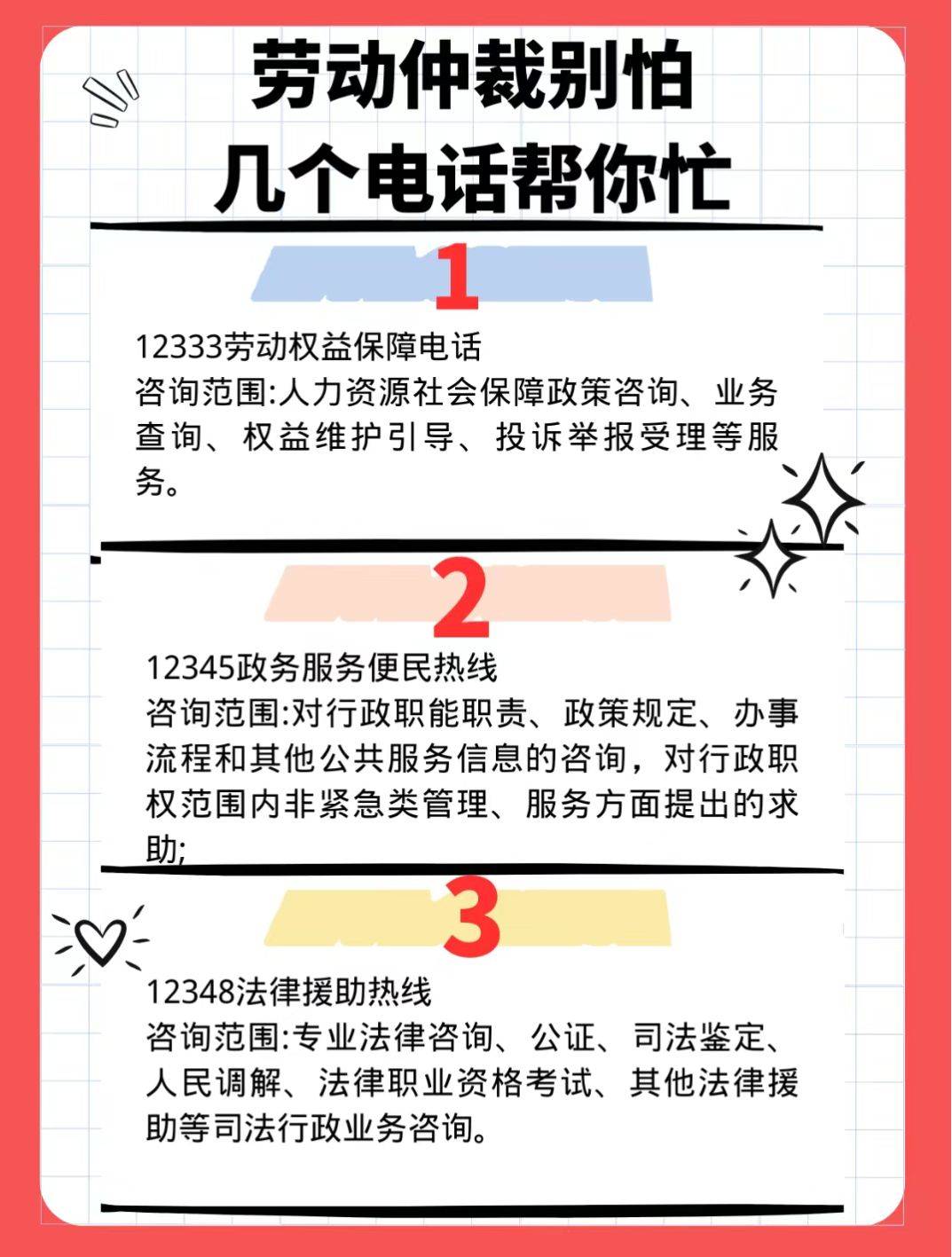遇到职场纠纷，打工人应该知道的电话❗️_2