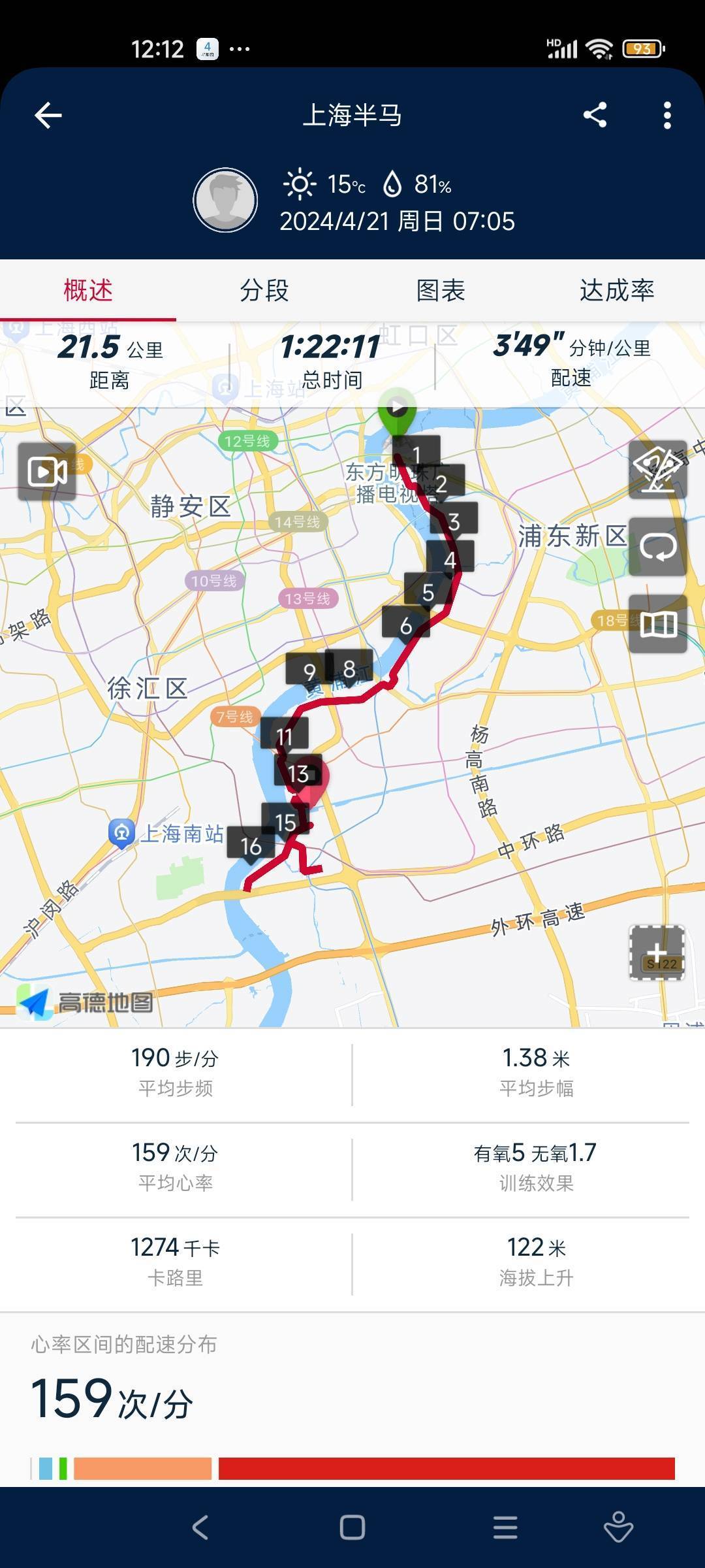 上海2024半程马拉松