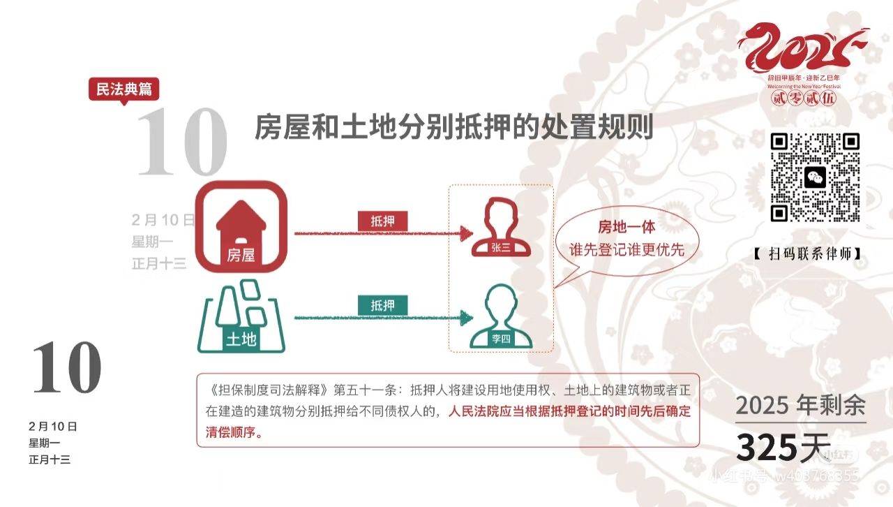 【普法日历】房地产抵押冲突大揭秘！

