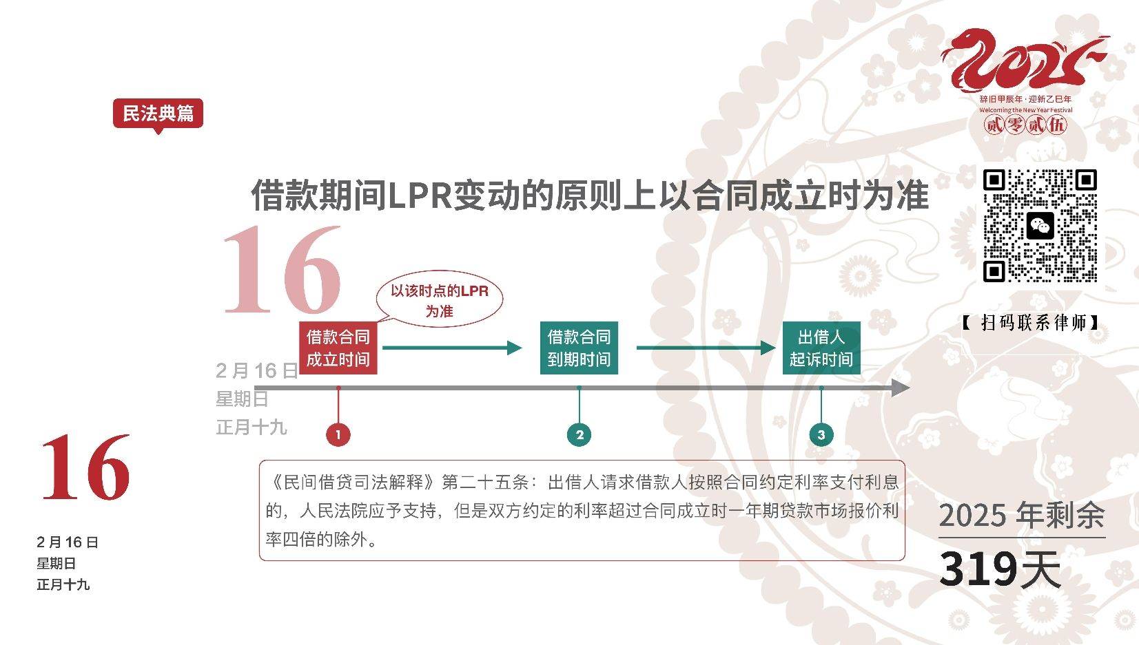 LPR变动，借款利息怎么算？🧮