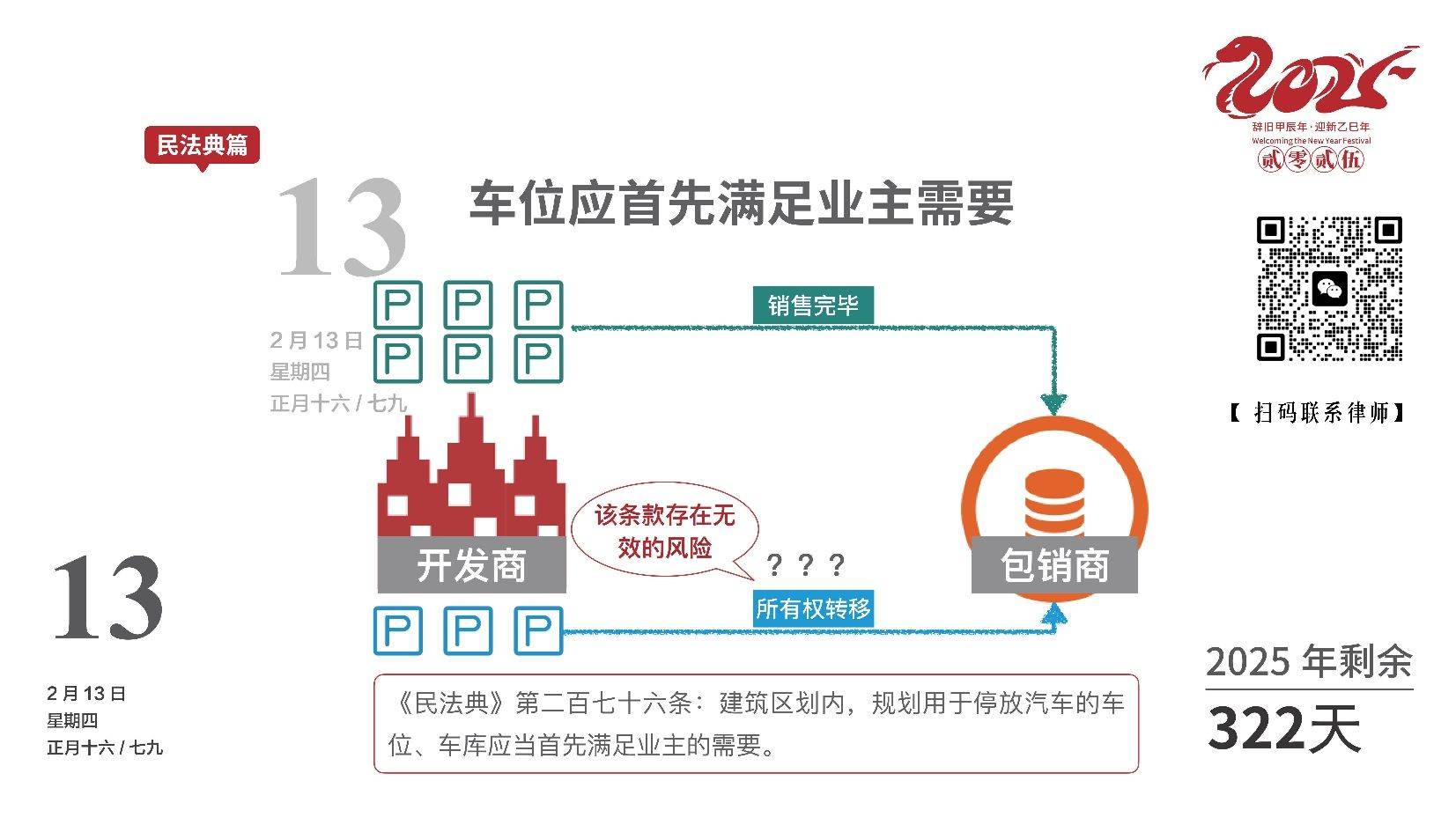 小区车位大战！业主维权见招拆招！🚗