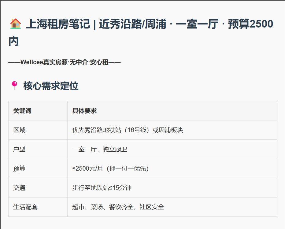 上海浦东找房，蹲一个好房东