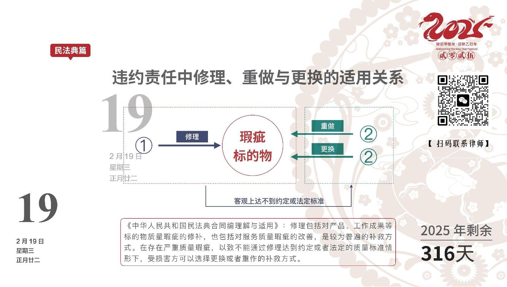 收货有问题，修理、重做与更换有什么区别？