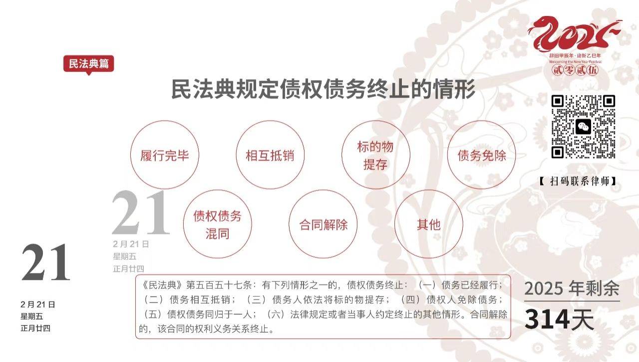 债权债务终止的情形🔥