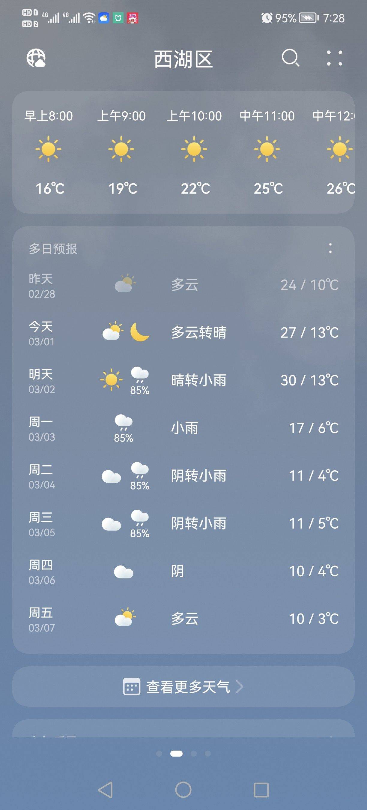 这天气，只有杭州有吗  蛇年找新房 