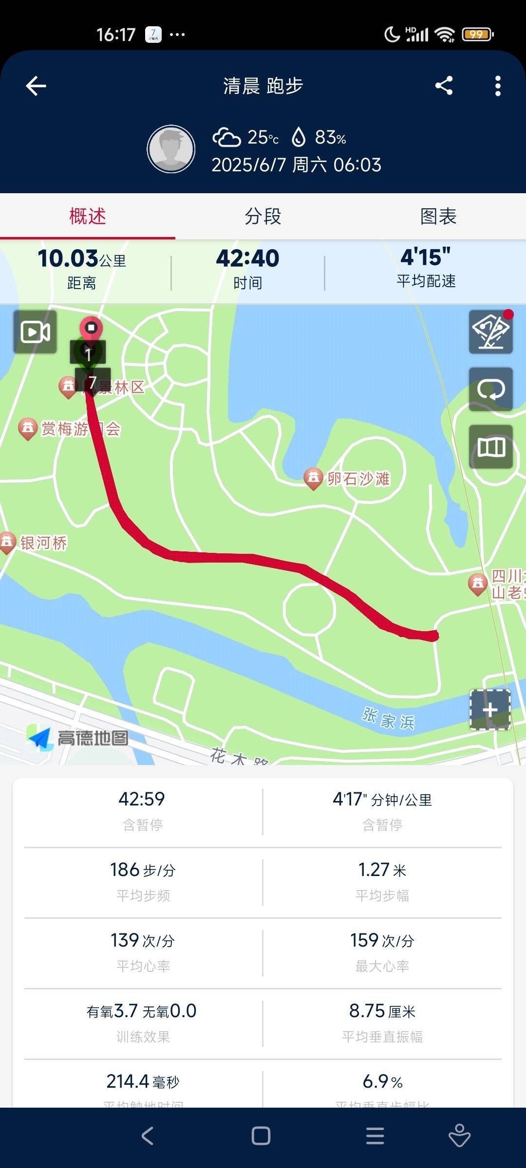 世纪公园晨跑_0