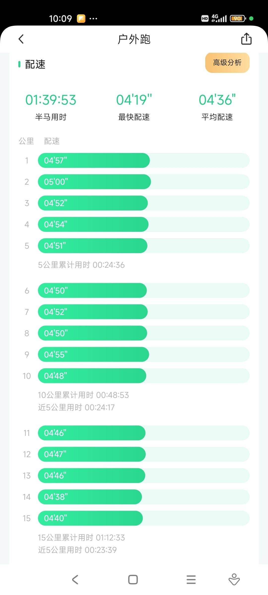 难得不下雨，世纪公园来个长距离_1
