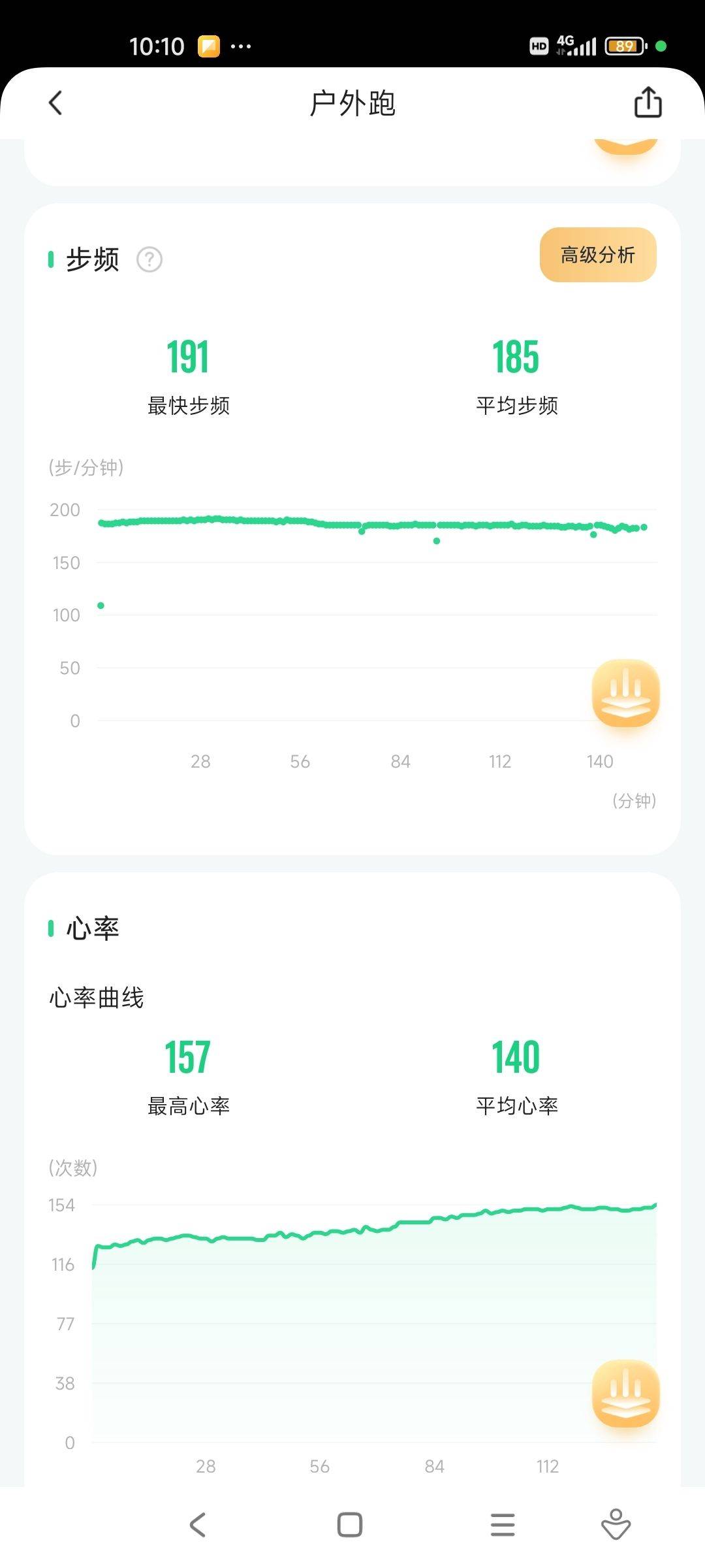 难得不下雨，世纪公园来个长距离_3