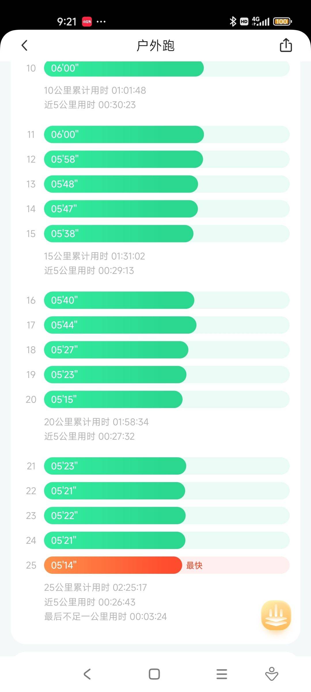 低心率恢复跑_2